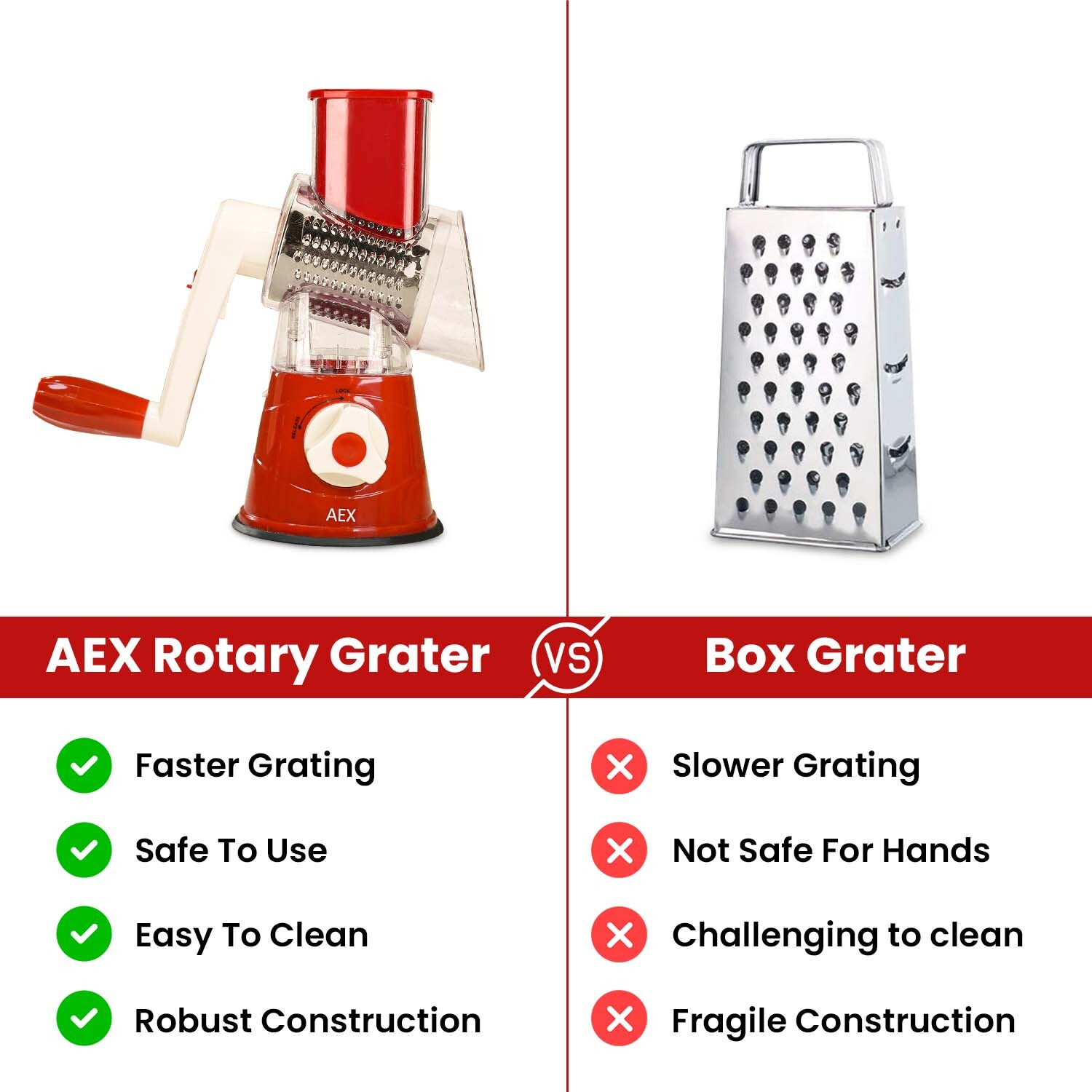 Mandoline Slicer for Kitchen – Safe Rotary Grater with 3 Blades