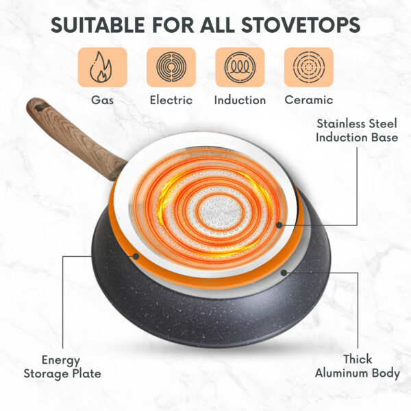 24cm Nonstick Frying Pan With Lid – Oven-Safe, Ergonomic Handle