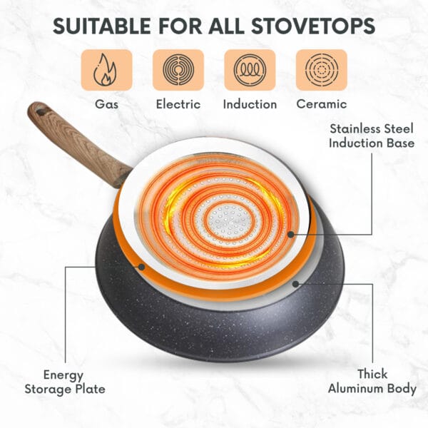24cm Non Stick Fry Pan – Granite Finish, Oven-Safe, Ergonomic Handle