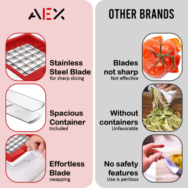 4-in-1 Vegetable Chopper – Red Multi-Function Food Slicer UK