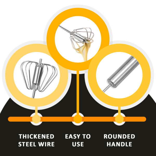 Premium Stainless Steel Egg Beater with Rotating Whisk Head