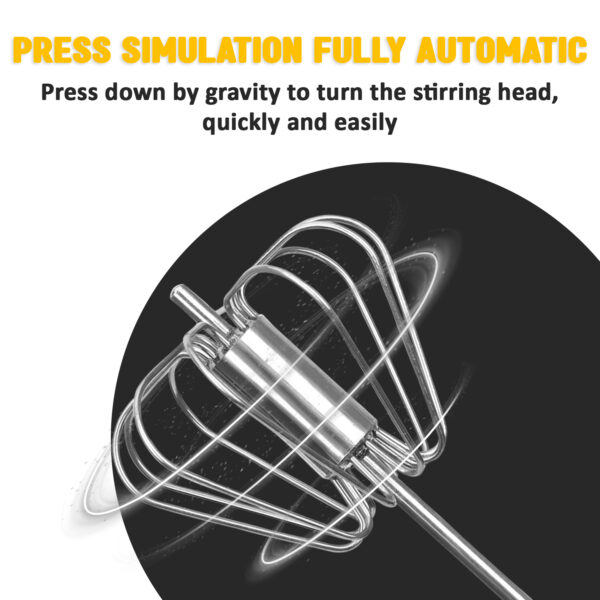 Premium Stainless Steel Egg Beater with Rotating Whisk Head